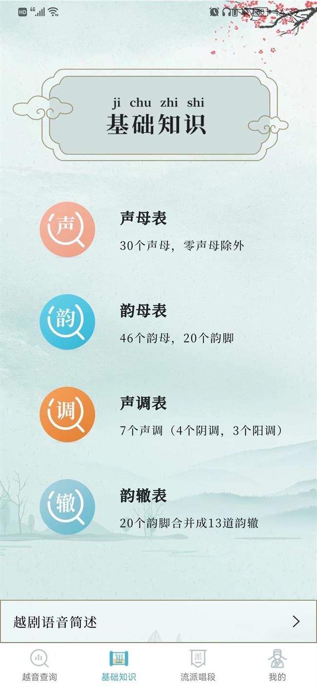 14 基础知识_副本.png